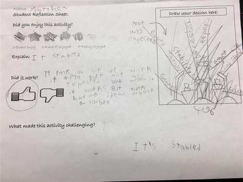 Student Reflections 